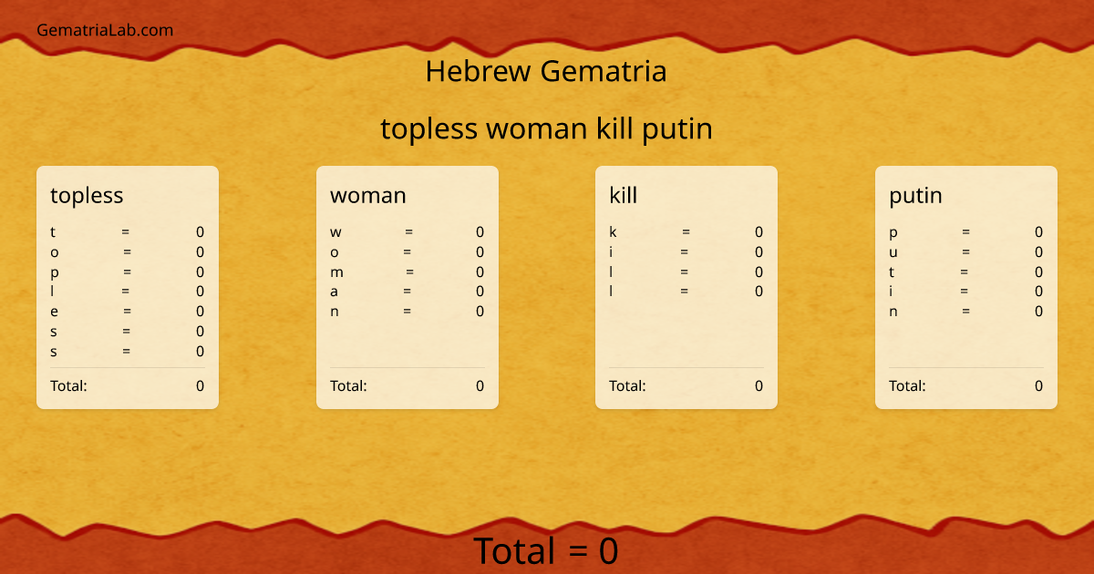 topless woman kill putin in hebrew Gematria